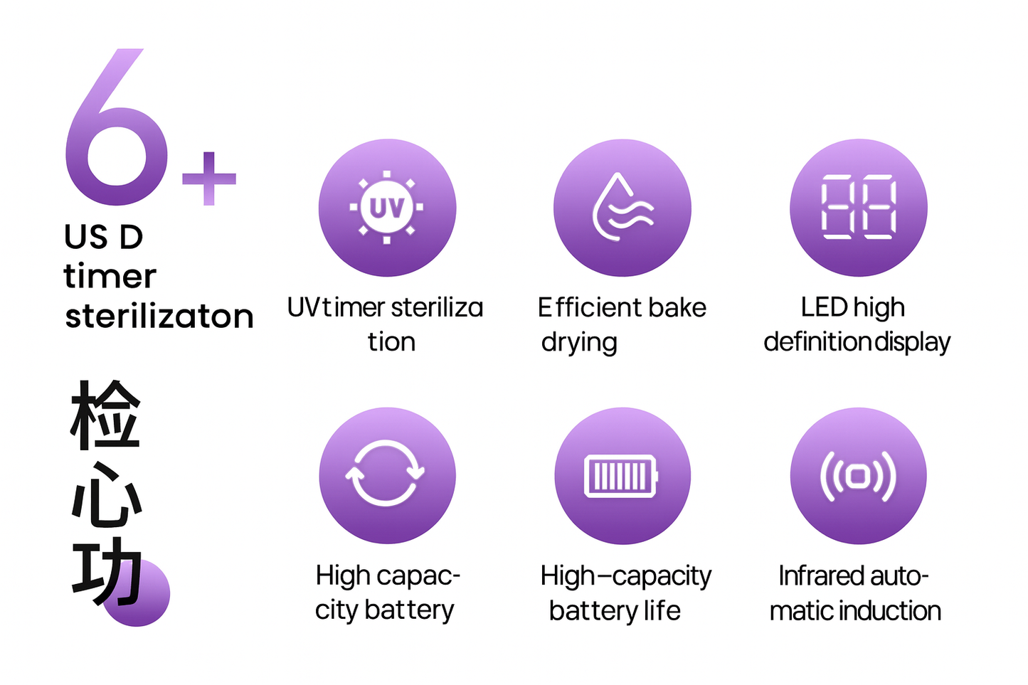 Nuviaco AeroBrush UV