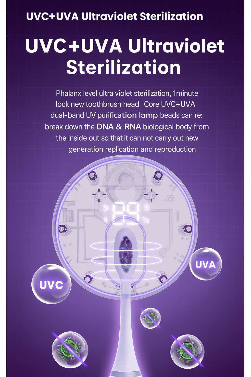 Nuviaco AeroBrush UV